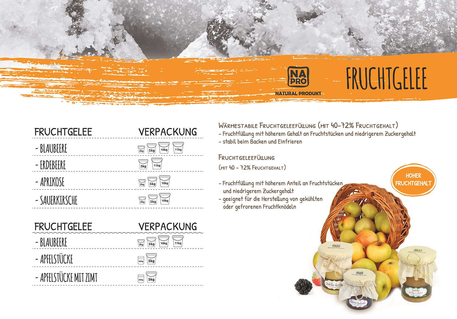 Fruchtgelee