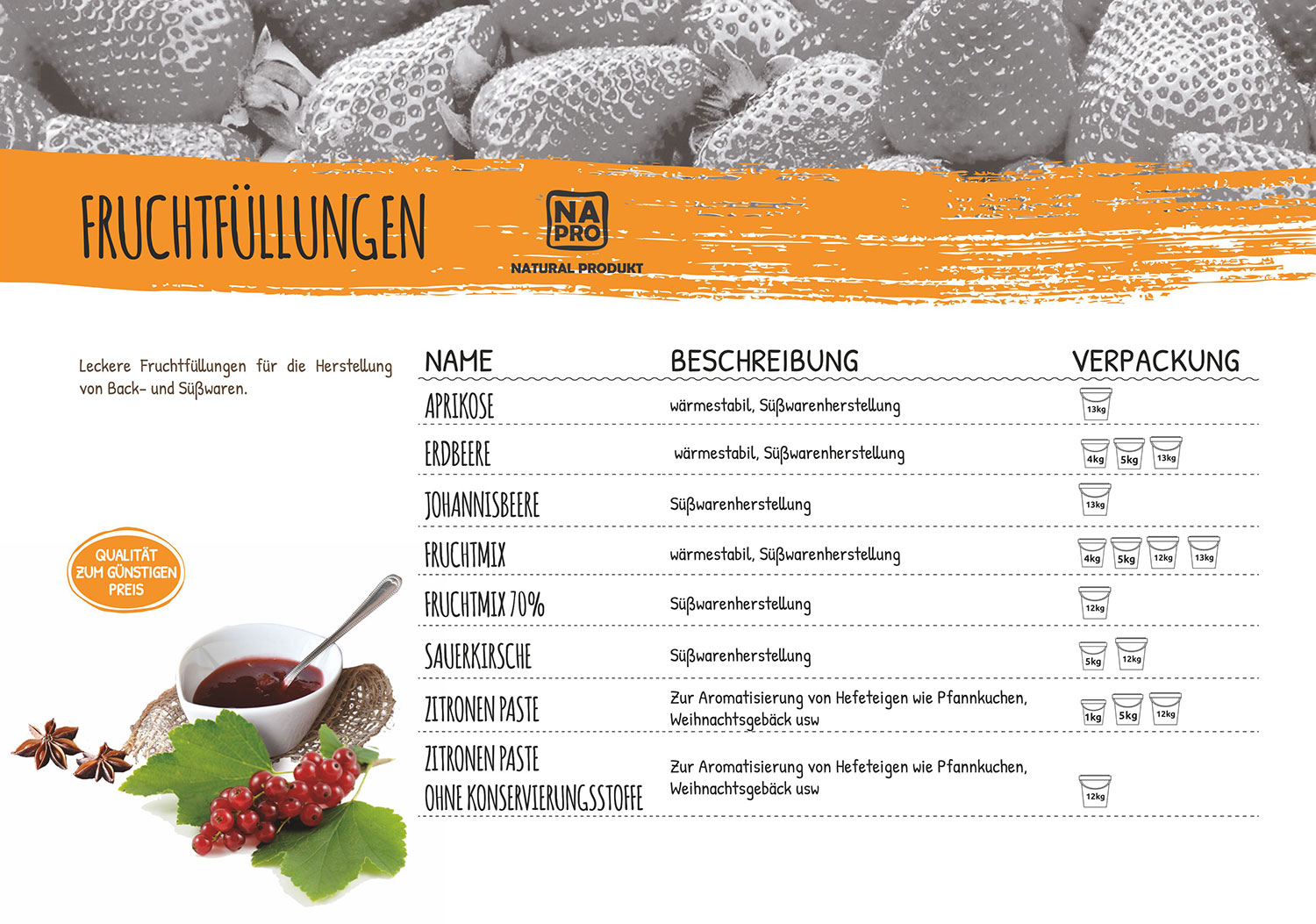 Fruchtfüllungen